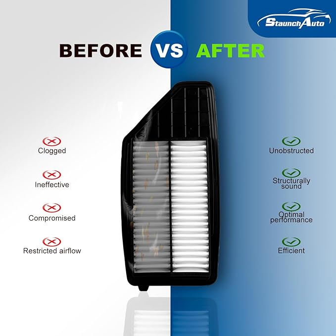 Engine & Cabin Air Filter Set for 2019-2022 Honda Insight 1.5L L4 Gas - Activated Carbon - Automotive Replacement Accessories #172206L2A01 CF11182