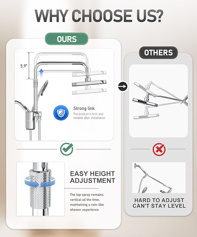 Filtered Shower Head with Handheld Spray Combo,12 inch High Pressure Rainfall Shower Head with Adjustable Slide Bar,Dual Rainfall Showerhead,Bathroom Accessories,Chrome