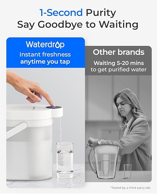 Waterdrop ED25TW Rechargeable Water Filter Dispenser, TDS Reduction，Retain Key Minerals, Instantly Improve Flavor, 15-Cup 5-Stage Portable Countertop Water Filtration System with 1 Filter, White