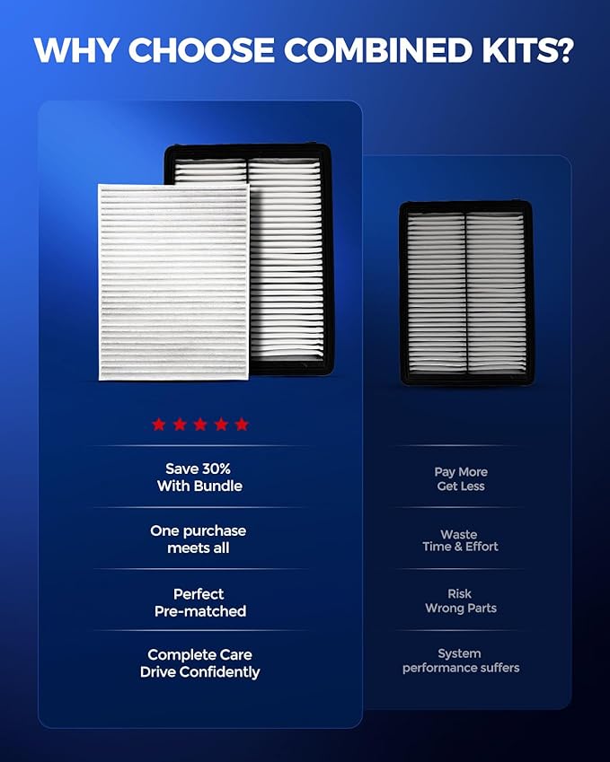 KAX Engine & Cabin Air Filter Kit, Replacement for Kia Sorento 2016-2020, Replace# CA11943 CF12161