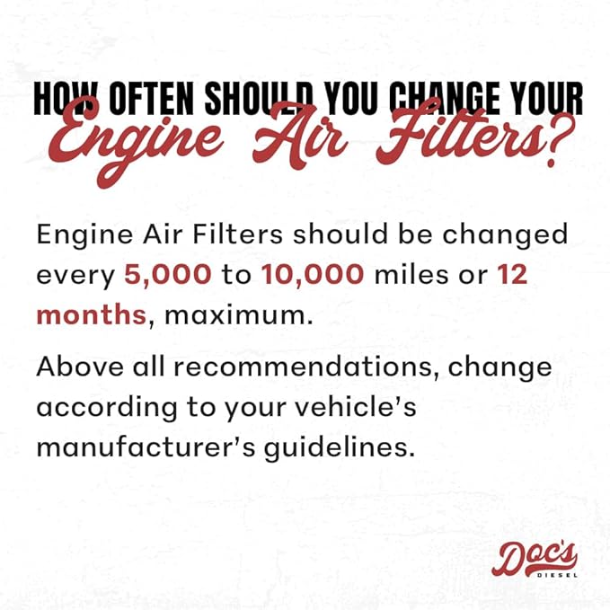 Doc's Diesel Engine Air Filter DPA6109 | Compatible with Ford 6.7L Powerstroke F250, F350, F450, F550 2011-2016 | Replaces FA1902