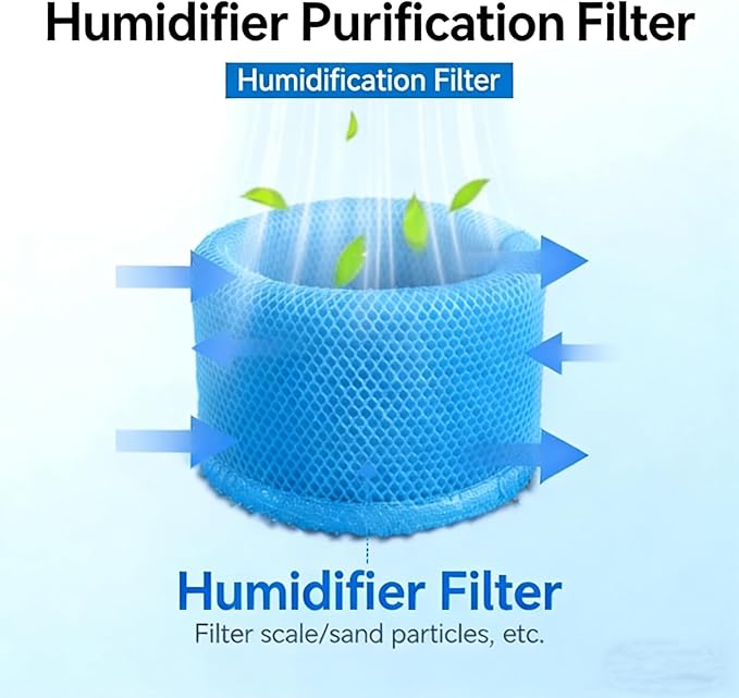 2-Pack 774S Replacement Filter Compatible with DREO Humidifier filter High-Molecular Resin 3D Weave Upgraded Replacement filter