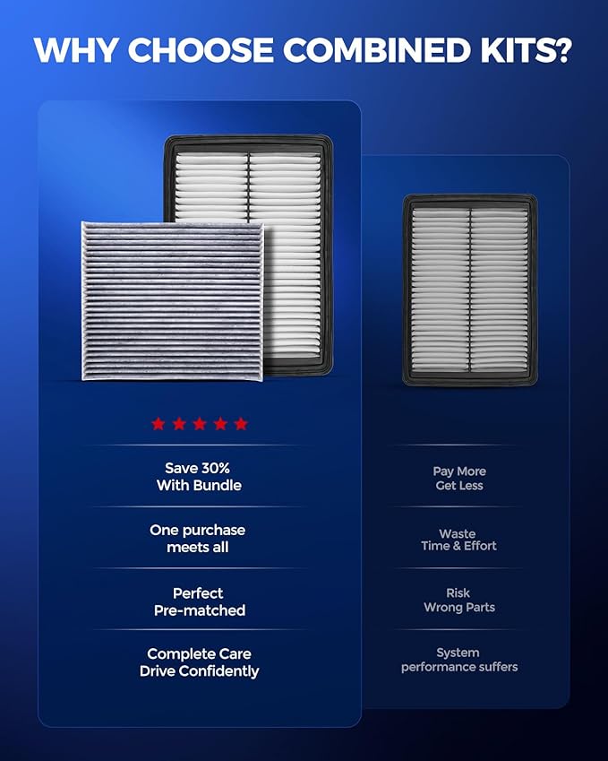 KAX Engine & Cabin Air Filter Kit, Replacement for Kia Optima 2016-2020 (2016 only GAS not for FHEV), Hyundai Sonata Hybrid Models 2016-2019, Replace# CA11942 CF12159
