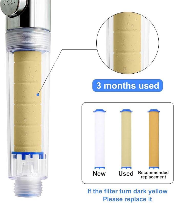 uxcell 12 Pcs Shower Head Filter 2.8 Inch PP Cotton Filter Cartridge Replacement High-Pressure Handheld Fan Shower Jet Sets