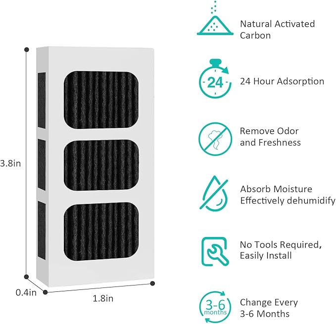 6 PACK Refrigerator Air Filter Replacement for PAULTRA2, Compatible with Frigidaire Pure Air Ultra 2, Pure air Ultra II, Pureair Ultra ii, and Electrolux 242047805, 5303918847, EAP12364179