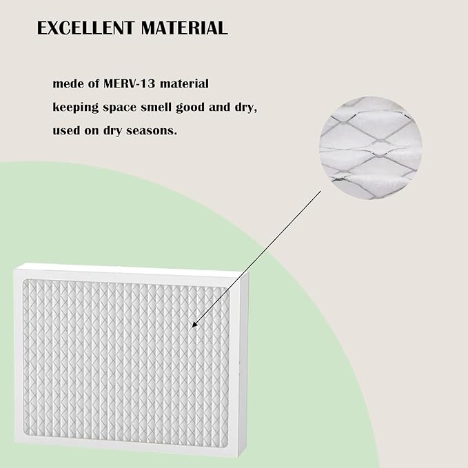 DR90 Dehumidifier Filter 14 x 17.5 x1.75 MERV 13: for Honeywell DR120 Dehumidifiers (50070171-002) and Santa Fe Advance90, Advance100, Advance120 dehumidifier Models - Used for Basement 2 Pack