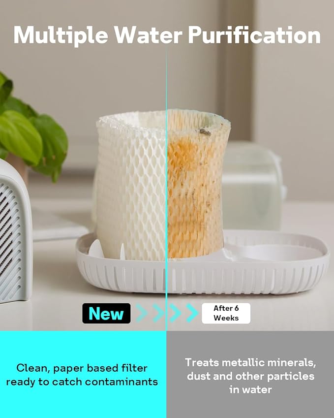 Leemone 4-Pack Bedside Humidifier Filter Replacement Compatible with Canopy Bedside & Nursery Humidifiers, Made with Wood Pulp & Paper Filter, Humidifier Wicking Filter Lasts Up to 6 Weeks