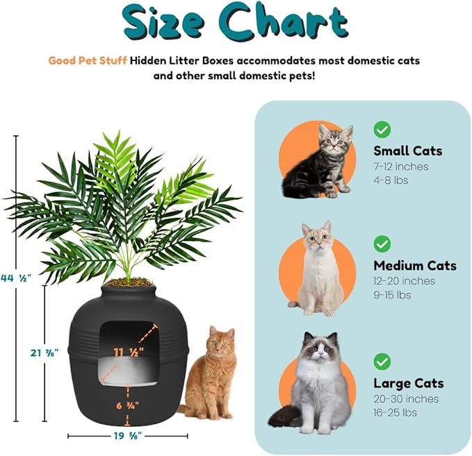 Good Pet Stuff Hidden Litter Box Planter, Decorative Cat Litter Enclosure with Carbon Filter & Faux Plant, Made in USA, Removable Liner, Odor Control, NEW Round Style, Essentials Kit, Matte Black