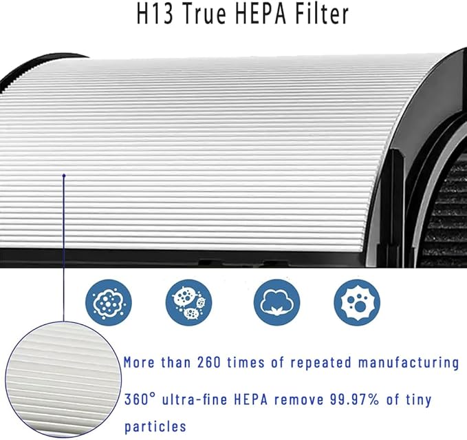 360° Combi Glass 2-in-1 HEPA+Carbon Replacement Filter for Dyson TP07 HP07 TP06 HP06 TP10 HP10 TP09 HP09 TP04 HP04 PH04 PH03 PH02 PH01 Air Purifier, H13 Grade True HEPA Pure Cool Hot Fan Filter, Black