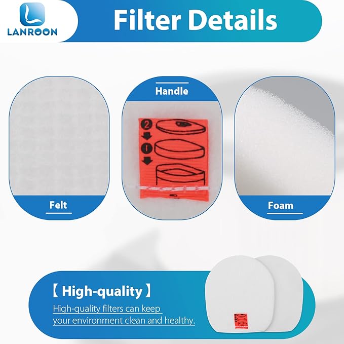6 Pack IZ362H Filters for Shark Rocket Pet Pro IZ162H IZ362H IZ361H IZ362HT IZ440H IZ462H IZ464H IZ482H IZ483H UZ345H UZ365H WZ440H IZ377H IZ382H Cordless Stick Vacuums