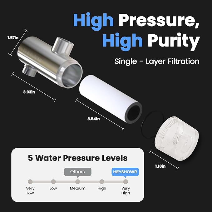 NSF 42 Certified Shower Filter for Hard Water - K-Beauty Ritual Starter Water Purifier with 500-Layer Sediment Filter&Transparent Cap - High Output Chlorine Remover for Hair & Sensitive Skin