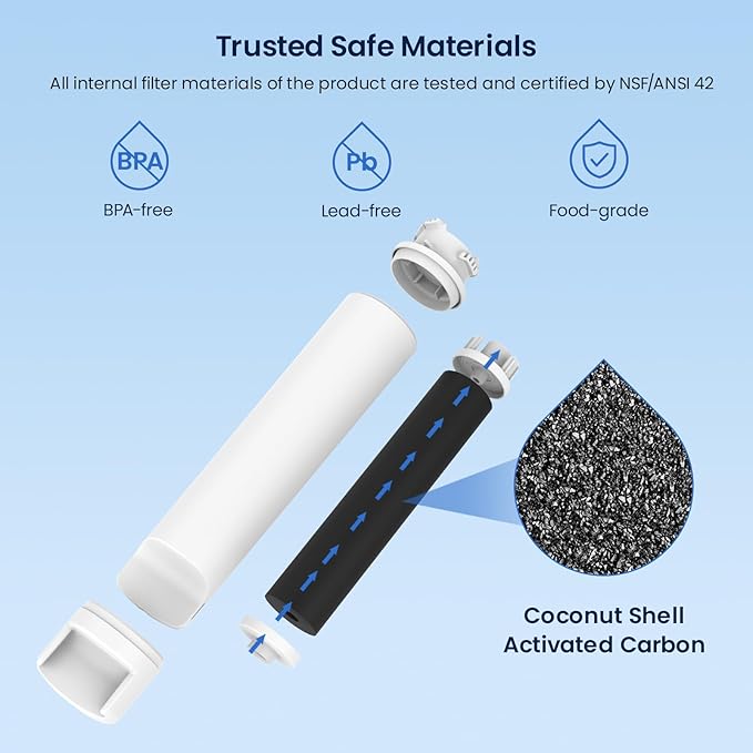 GLACIER FRESH GF-EPTWFU Water Filter Replacement, Compatible with EPTWFU01, EWF02, Pure Source Ultra II, Pure Source Ultra 2, 012505454226, 4562222, 807946701, 3 Pack