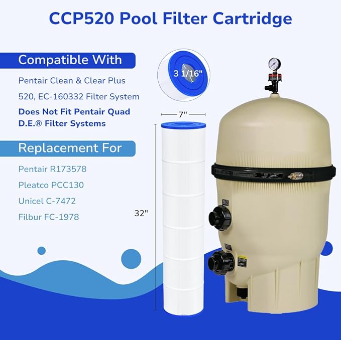 Fil-fresh CCP520 Pool Filters Cartridge Compatible with Pentair Clean & Clear Plus 520, Replaces Pleatco PCC130, Pentair R173578, 4×130 sq. ft, 4-Pack