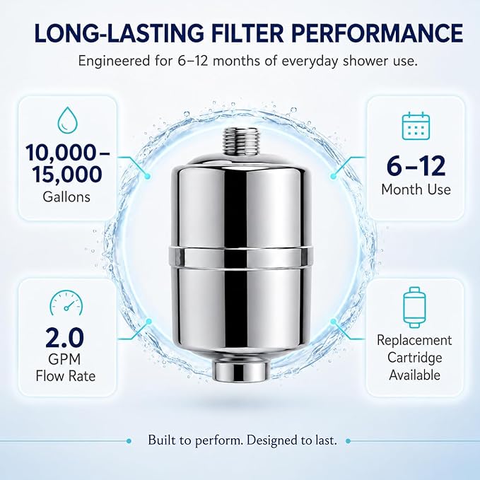 Crystal Quest Shower Filter, Shower Head Filter for Hard Water, Shower Water Filter Removes Chlorine, Chloramines & VOCs, Filter Shower Head, Improves Skin & Hair, Long-Lasting - ISO Certified, Chrome