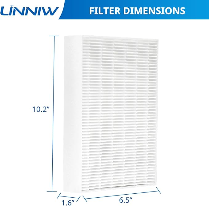 LINNIW HPA300 R Filter 3 Pack Replacement Filter R Compatible for Honeywell HPA300 Air Purifiers, Fits HPA090, HPA100, HPA200 Series, HRF-R1 HRF-R2 & HRF-R3(3 Pack)