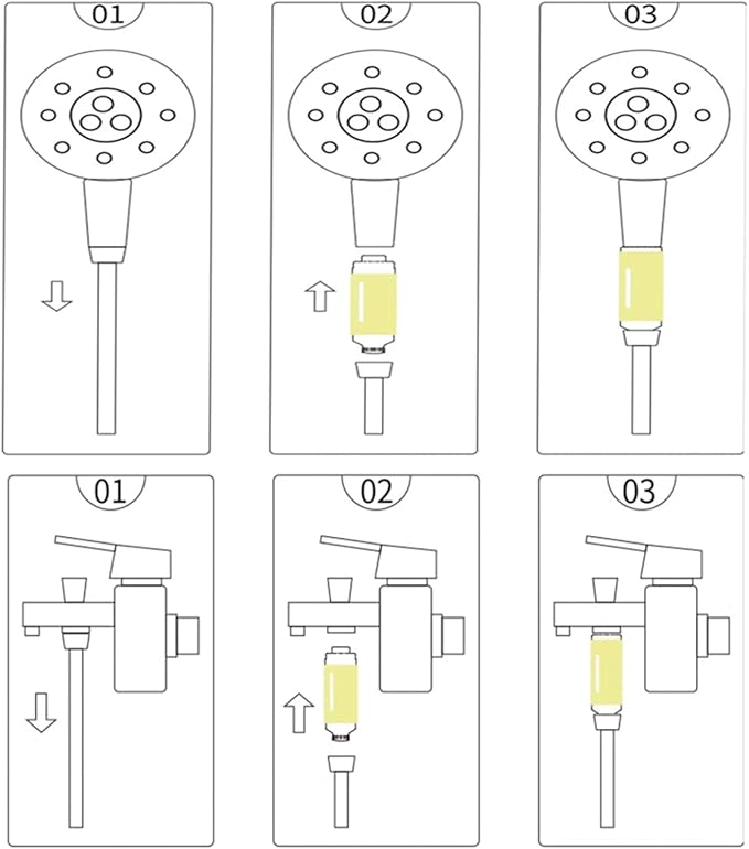 Shower Head Filter Vitamin C Shower Aromatherapy Replacement Cartridge Bathroom Accessories for Hard Water Filter Remove Chlorine Fluoride Heavy Metals Improves Skin Condition Protects Hair Rose