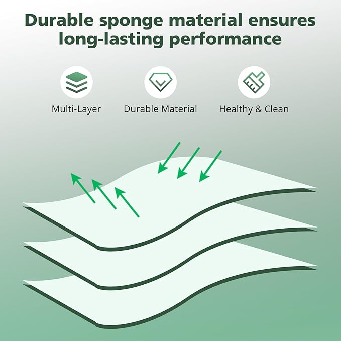 4 Pack Filter Replacement for Shark Rocket Vacuum HV300 HV301 HV300W HV302 HV305 HV310 UV450 Foam & Felt Filter Kit