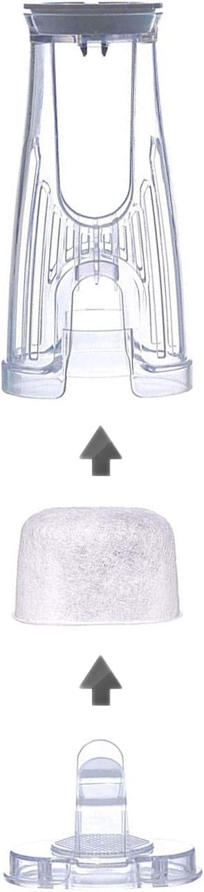 K&J Replacement Keurig Starter Kit for K200, K250, K35, and K-compact Brewers- Includes Rear Reservoir Filter Holder And 6-pack of Keurig 2.0 Compatible Water Filters