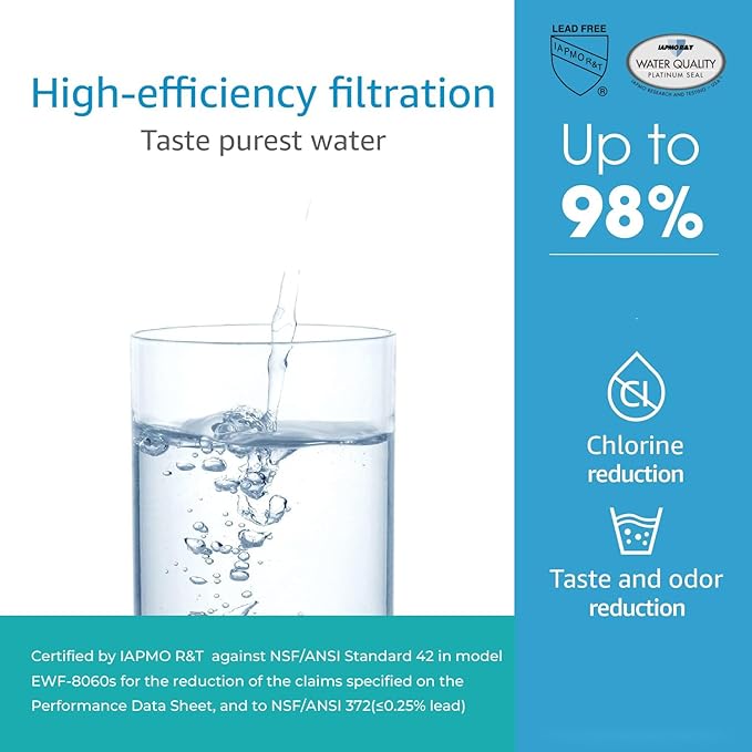 AQUA CREST DW85 Under Sink Water Filter, Replacement for Aqua-Pure® AP-DW85, 5584408, AP-DWS700, Cuno CFS8112, CFS8812X-S, CFS8720, KOHLER K-201-NA, KOHLER K-202-NA, NSF 42 Certified, Model No.WF60-85