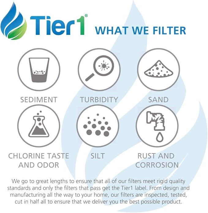Tier1 Humidifier Filter Replacement for Water Panel 10 Aprilaire Models 110, 220, 500, 550, 558 - Improves Air Quality in Homes and Offices - (4 Pack)