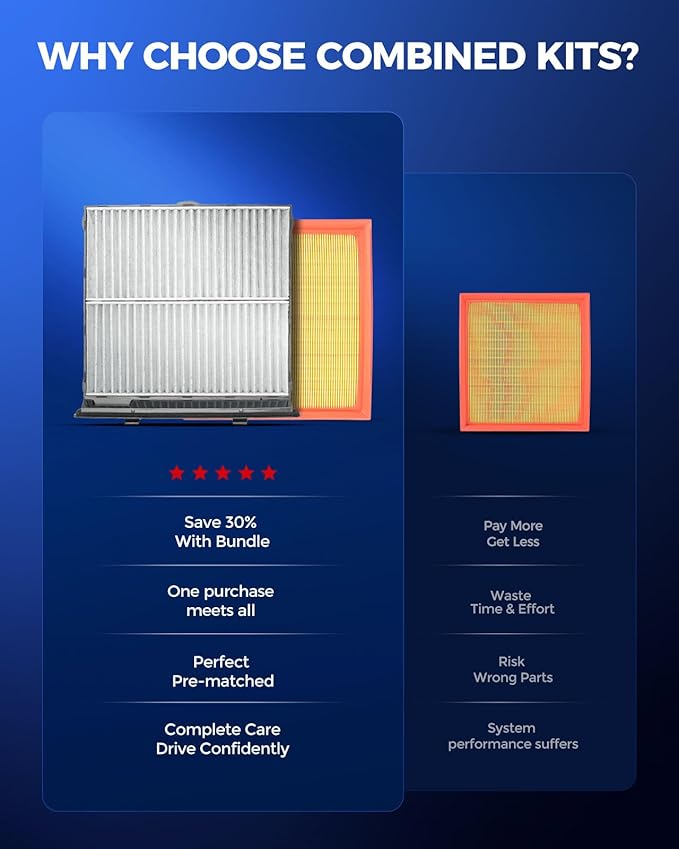 KAX Engine & Cabin Air Filter Kit, Replacement for Subaru Forester 2019-2026, WRX 2022-2026, Replace# CA12295 CF12775