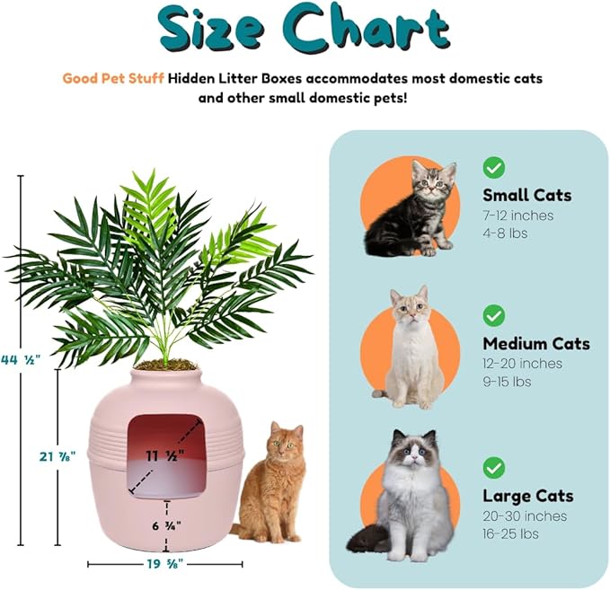 Good Pet Stuff Hidden Litter Box Planter, Decorative Cat Litter Enclosure with Carbon Filter & Faux Plant, Made in USA, Removable Liner, Odor Control, NEW Round Style, Essentials Kit, Blush Pink