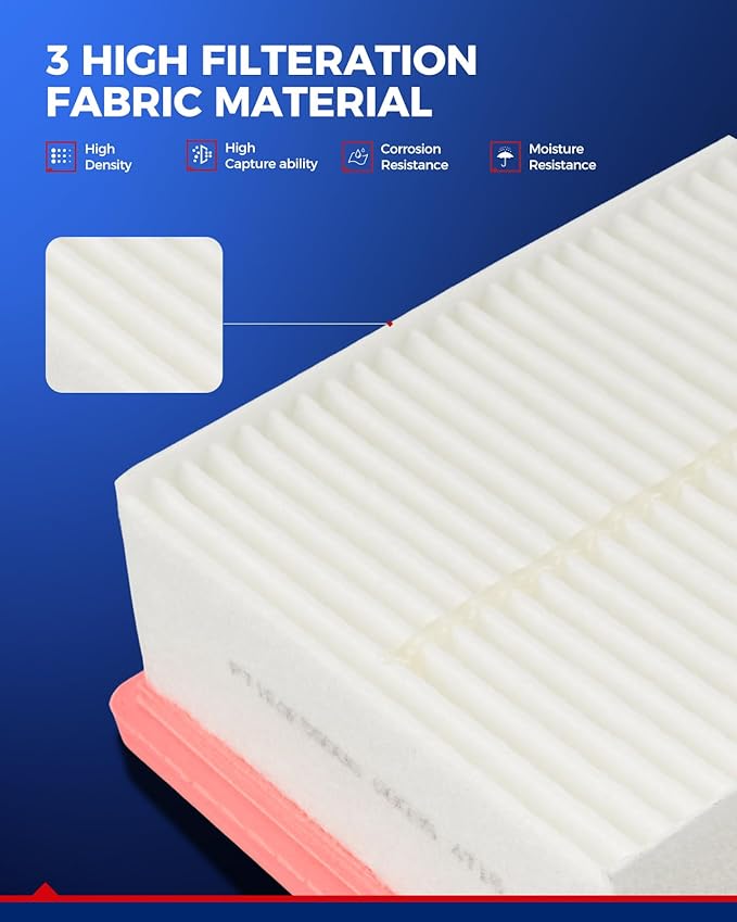KAX Engine & Cabin Air Filter Kit, Replacement for Nissan Rogue 2021 2022 2023 2024 2025 2026 1.5T, Replace# CA12967 CF12552