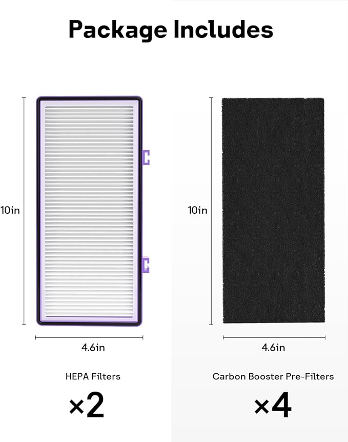 Leemone HAPF30AT-Total Aer1 Filter Replacement for Holmes Air Purifiers, Compatible with HAPF30AT and HAP242-NUC (4 HEPA + 8 Carbon Booster Filters),12 pack
