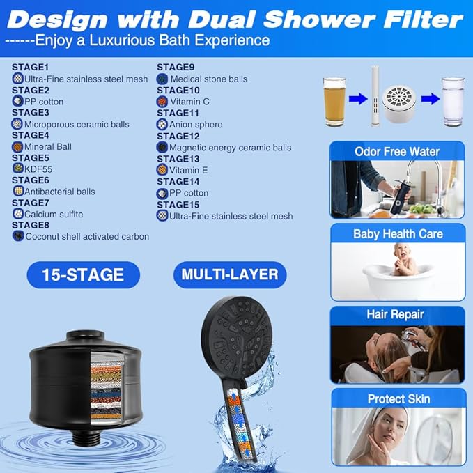 Matte Black Shower Head with Filters 12" Rain Shower Head with Handheld Spray Dual Shower Filter Head for Hard Water, Showerhead Combo with 10 Setting Handheld Built-in 2 Power Wash, Extra Cartridges