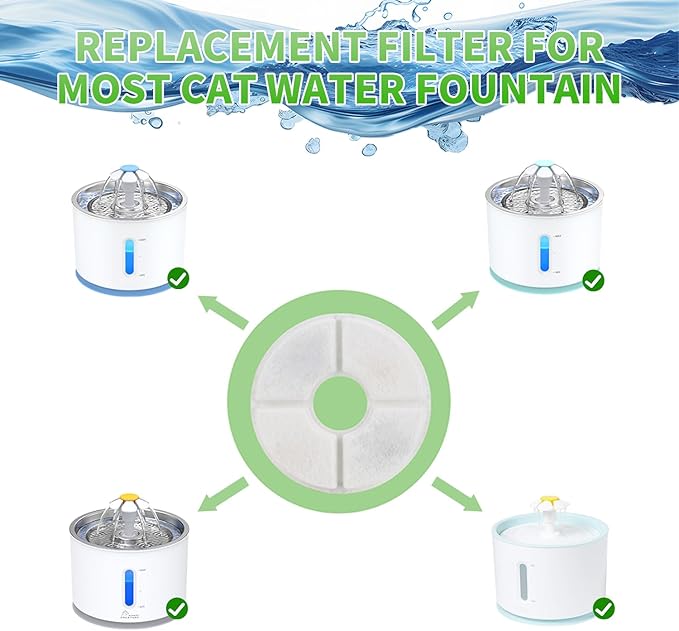 Wonder Creature Cat Water Fountain Filter Replacement, 6/8/12/16/8+4 Pack, Round Carbon Filters for 81oz/2.4L Stainless Steel Top Automatic Pet Fountain (12 Pack)