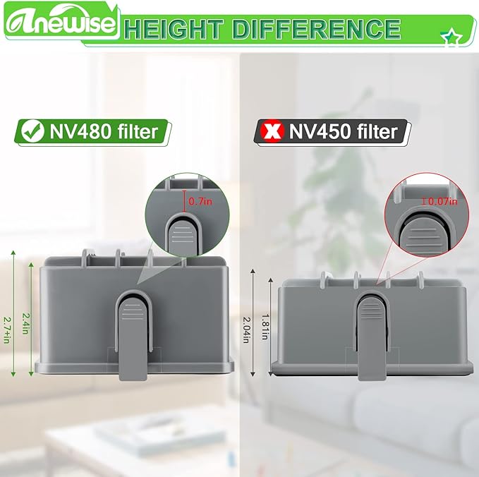 Anewise Filter Replacement for Shark Rocket Professional NV480 NV472 NV481 NV482 NV484 Rotator NV450 NV451 Upright Vacuum, 1 HEPA & 1 Foam & 1 Felt Filter, Part # XHF480 & XFF450, Tall Size 2.75"