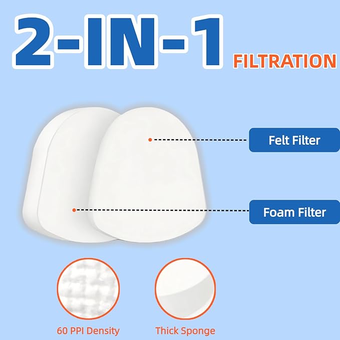 ZU560 ZU561 UV730 Filter Replacement for Shark Navigator Zero-M Lift-Away Speed Upright Vacuum ZU562 ZU572 UV650 UV725 ZU660 CU530 ZD400 ZD402 ZD201, 2 Foam & Felt Filters