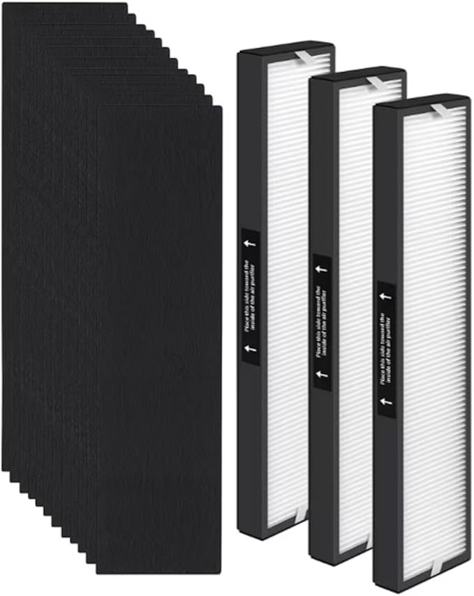 Nispira 3-set 182550 Filter Replacement Compatible with Bionaire BAP536UV-U Holmes HAP537UV / 2141139 Air Purifier, 3 HEPA 12 Pre Filters