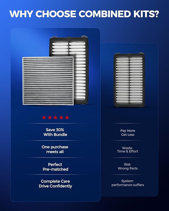 KAX Engine & Cabin Air Filter Kit, Replacement for 2022-25 Tucson, 2021-25 Santa Fe, 2020-26 Sonata, 2022-26 Santa Cruz, 2023-26 Sportage, 2021-26 K5, Replace# CF12820 CA12816