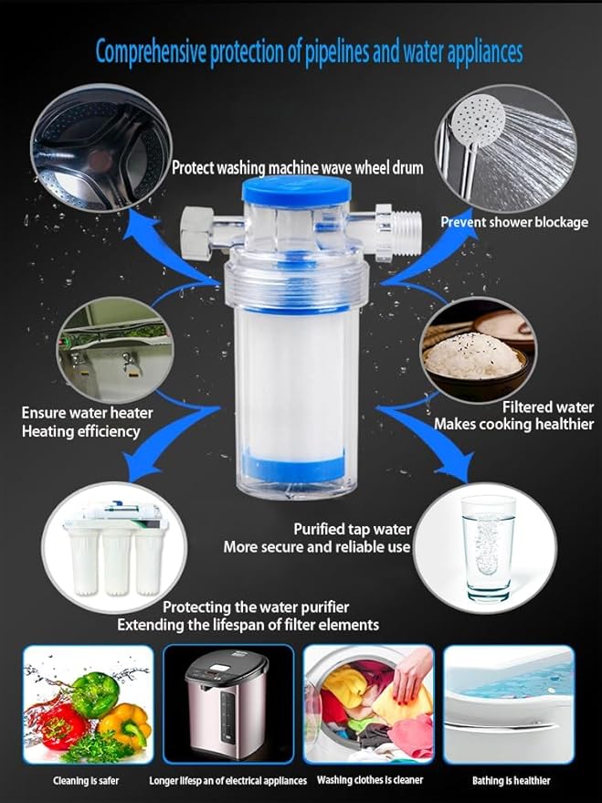 1/2" Pipes Household pre Filter for Shower Water Heater Intelligence Toilet Washing Machine Dishwasher Kitchen Filter for High precision filter 0.001mm 1μ Sediment Trap
