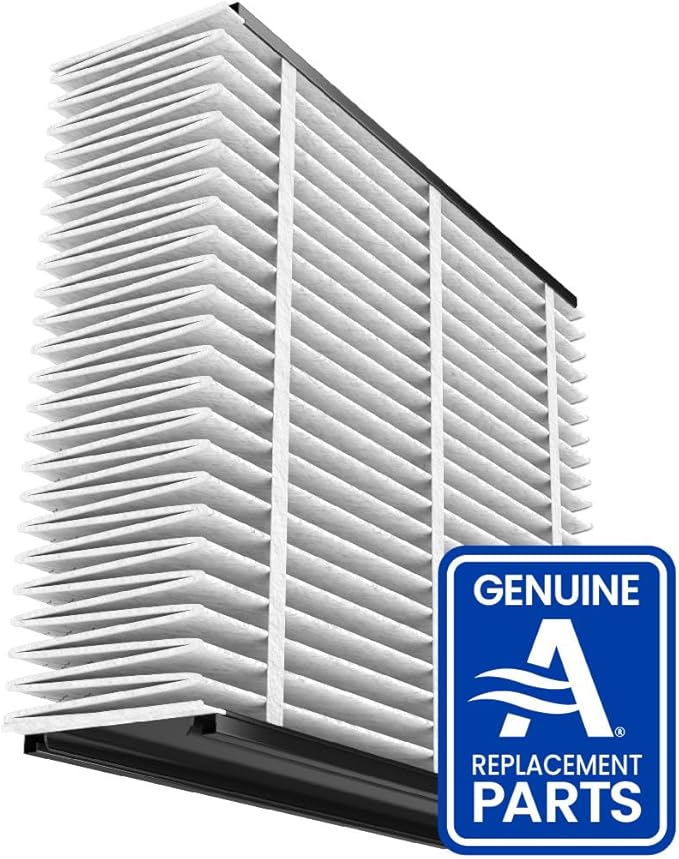 AprilAire 1413 Air Filter High-Performance Upgrade Kit for 2140 and 2400 Air Purifiers – Replaces Filter Model 401
