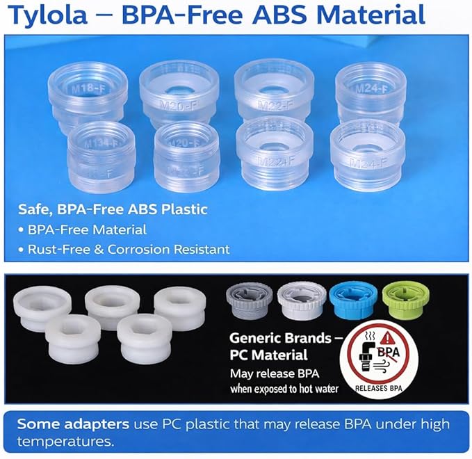 8 Pieces Faucet Adapters Kit, Bathroom& Kitchen Sink Aerator Adapters, BPA-Free ABS，Compatible with many popular faucet filter systems such as PUR, BRITA and similar brands