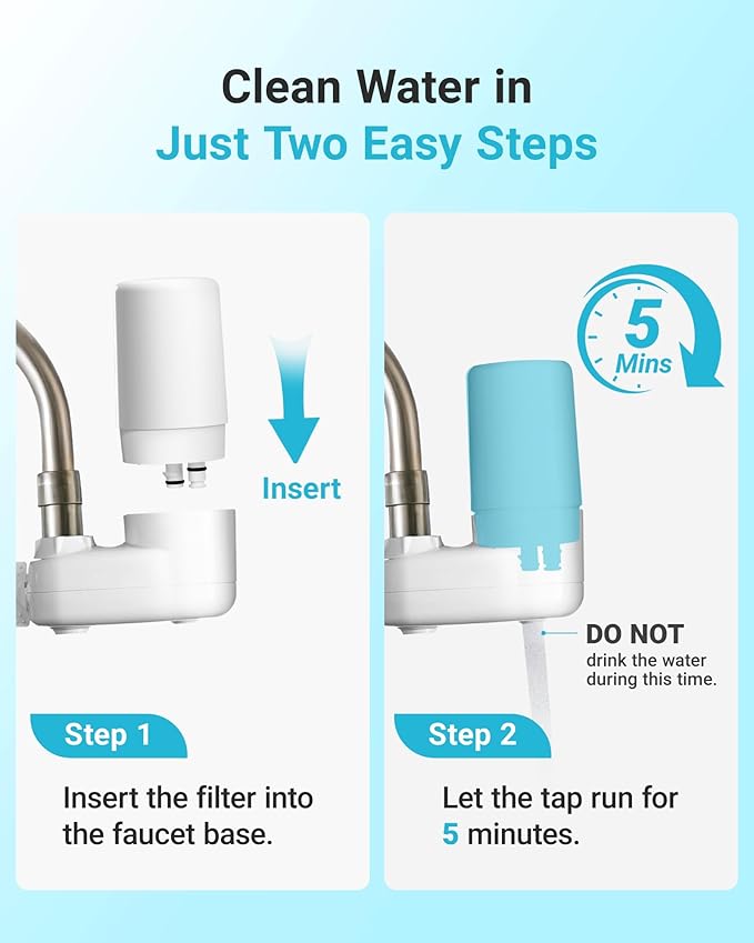 AQUA CREST 7027W Faucet Water Filter, Replacement for Brita® Filter, Brita® Faucet 36311 On Tap Water Filtration System, FR-200, FF-100 Replacement Filter, White, 2 Pack