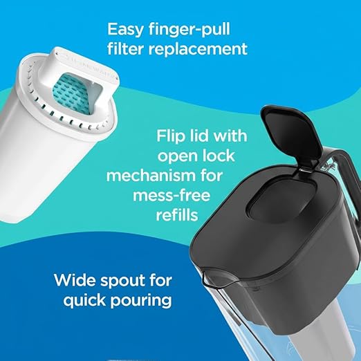 HOMEWATER 10-Cup Pitcher Filter (Black) – BPA-Free, High-Capacity 2.4L Pitcher with Fast-Flow Carbon Filter, Wide Mouth for Easy Pouring, Removable Filter Replacement, Locking Lid, and Dishwasher-Safe