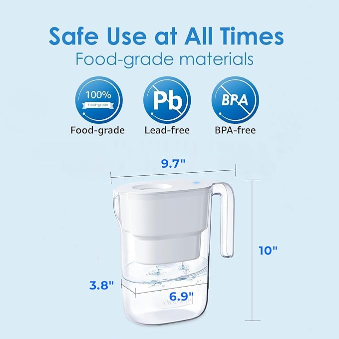 Waterdrop PT-05W Water Filter Pitcher, 7-Cup Capacity, NSF Certified, 5X Longer Filter Life, Up to 200 Gallons, for Fridge, Countertop, and Gift Giving, Reduces PFOA/PFOS, Chlorine, White