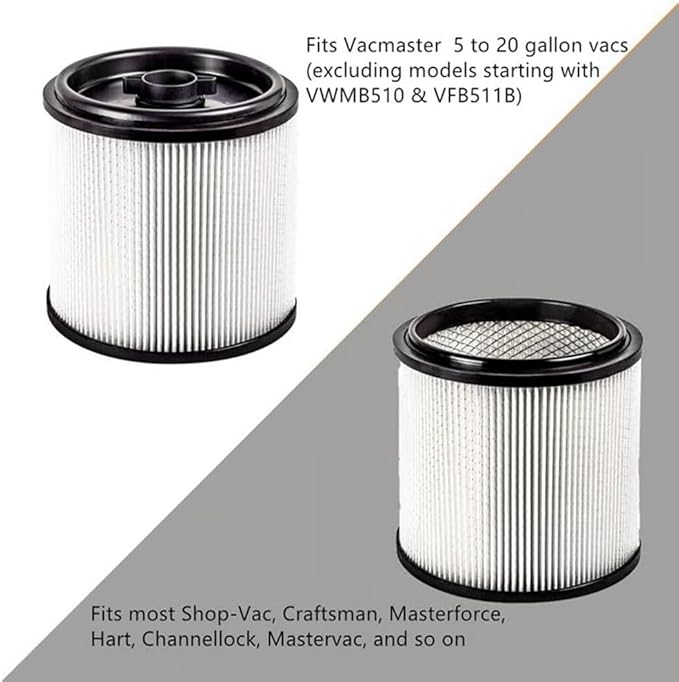 1 PACK Amigriki VCFH Cartridge vacuum HEPA Filter Hepa Material Fine Dust Cartridge Filter & Retainer compatible with Vacmaster most 5 to 20 gallon vacuum cleaner parts FOR DRY PICK-UP