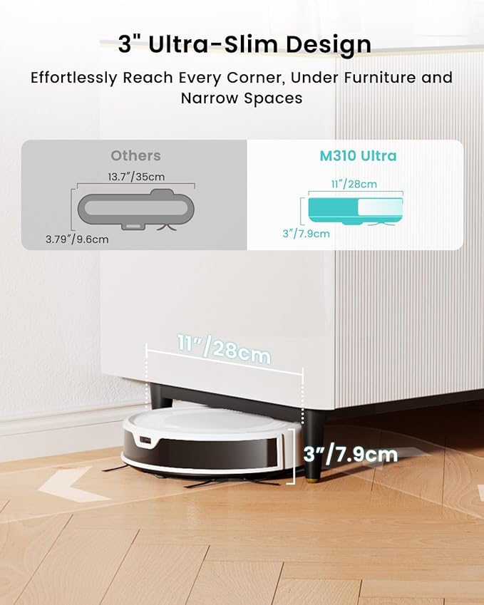 Lefant M310 Ultra Robot Vacuum and Mop, 6000Pa Suction-Slim Robotic Cleaner with ToF LiDAR Navigation, Accurate Obstacle Avoidance, WiFi/App/Alexa Control, 170min Runtime, for Pet Hair and Home