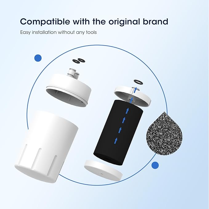 GLACIER FRESH Faucet Filter Replacement, Replacement for Brita Faucet Filter, 36311 On Tap Water Filter, Compatible with FR-200, FF-100, and All Brita Tap Water Filters (Pack of 2）