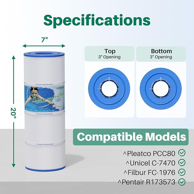 TOREAD PCC80 Pool Filter Replaces Pentair CCP320, Unicel C-7470, Ultral-A5, R173573, Filbur FC-1976, Clean and Clear Plus 320,4 X 80 sq. ft. L x OD:20 1/16"x 7" Filter Cartridge 4 Pack