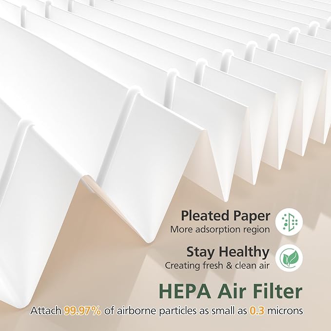 4 Pack MinusA2 Filter Replacement Kit Compatible with MinusA2 Air Purifi-ers, SPA-700A, SPA-780A, SPA-780N, 4-in-1 HEPA and Activated Carbon Filter [for Odor]