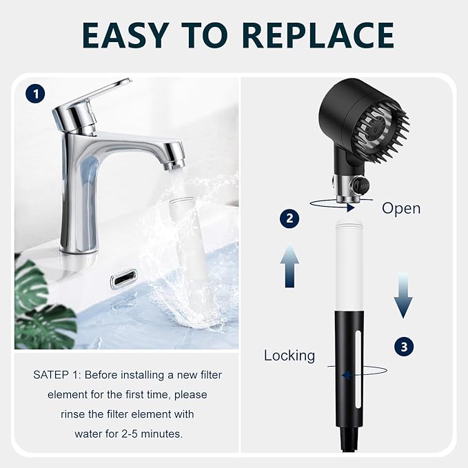 Shower Filter,Compatible with PWERAN/Fitespot Shower Filterfor Hard Water Filter Chlorine -4 Pack 18 Stage Replacement Filters