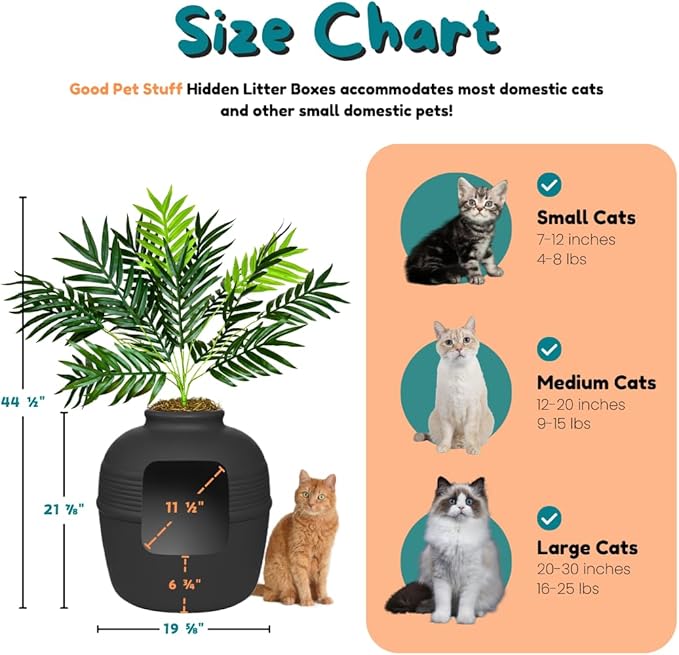 Good Pet Stuff Hidden Litter Box Planter, Decorative Cat Litter Enclosure with Carbon Filter & Faux Plant, Made in USA, Odor Control, Improved Design, NEW Round Style, Base Kit, Matte Black