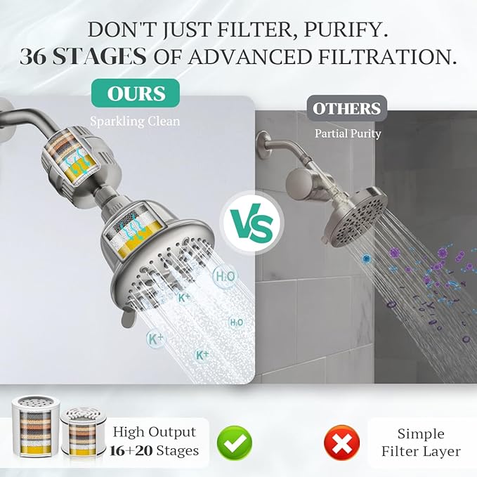 Cobbe Luxury Double Filtered Shower Head, High Output 16+20 Stages – 99% REMOVAL Shower Filters for Hard Water Removes Chlorine and Harmful Substances, 7-Model Setting Spray, Brushed Nickel