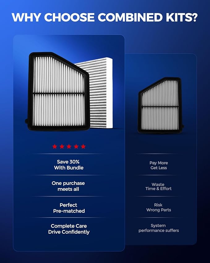 KAX Engine & Cabin Air Filter Kit, Repalcement for Honda Civic 2016-2026 2.0L, HR-V 2023-2025, Replace# CA12051 CF11182
