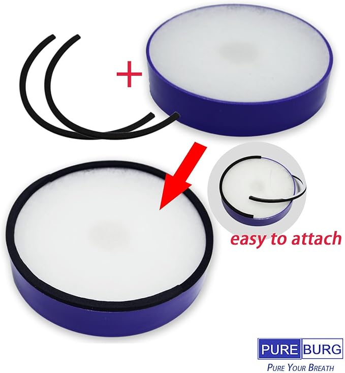 PUREBURG DC14 Replacement HEPA Filter Set Compatible with Dyson DC14 DC15 Series Animal All Floors vacuum cleaner, Part 901420-01 905401-01 923480-01, Pre-Motor & Post-Motor Filter & Seals
